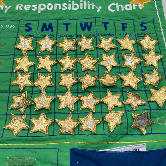 2 Responsibility-Chore Charts with Velcro  stars, responsibilities, and rewards - Picture 7 of 13